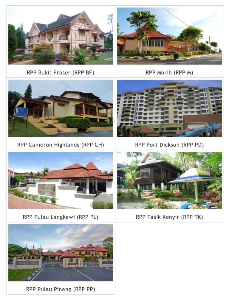 Various Rumah Peranginan (RPP) locations for civil servants in Malaysia.
