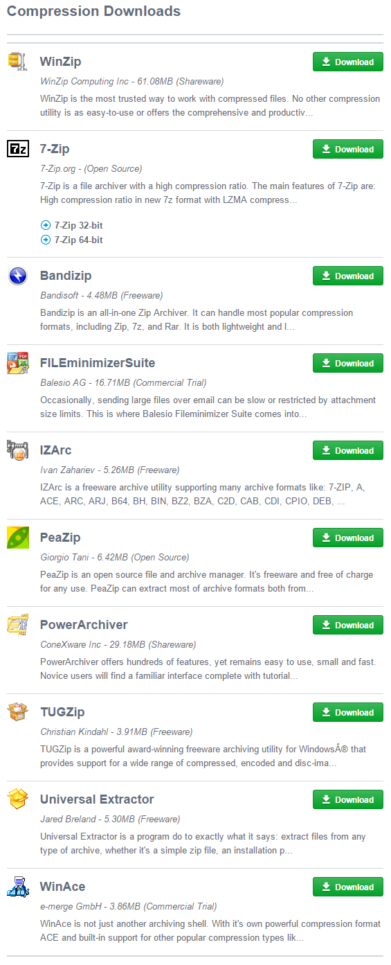 Compression software options: WinZip, 7-Zip, Bandizip, more. Download links shown.