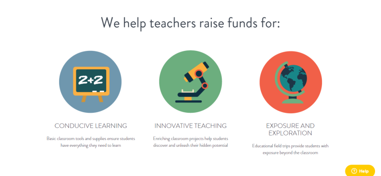 Infographic: Funding solutions for school education projects. Icons depict classroom supplies, science equipment, and a globe.