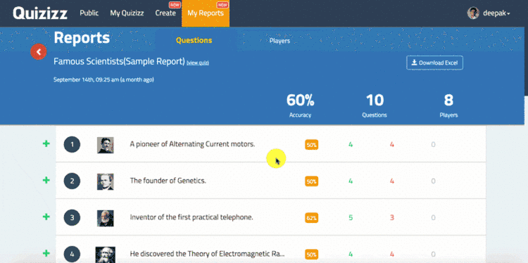 Quizizz report showing quiz results: 60% accuracy, 10 questions, 8 players. A Kahoot alternative.