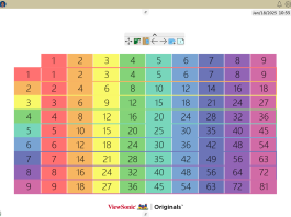 Colorful multiplication chart using the myViewBoard app.