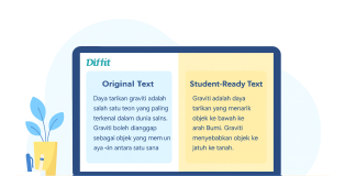 Aplikasi Diffit: Salah Satu Alat AI untuk Guru Cuba Laptop displaying "Original Text" and "Student-Ready Text" in Bahasa Indonesia, illustrating text simplification for students using the Diffit app.
