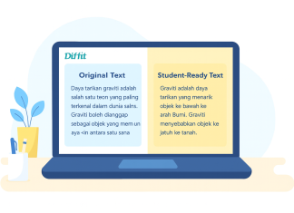 Aplikasi Diffit: Salah Satu Alat AI untuk Guru Cuba Laptop displaying "Original Text" and "Student-Ready Text" in Bahasa Indonesia, illustrating text simplification for students using the Diffit app.