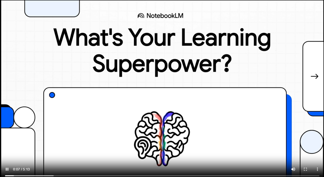 Illustration of a brain divided, highlighting visual and auditory learning styles. NotebookLM AI assists teachers.