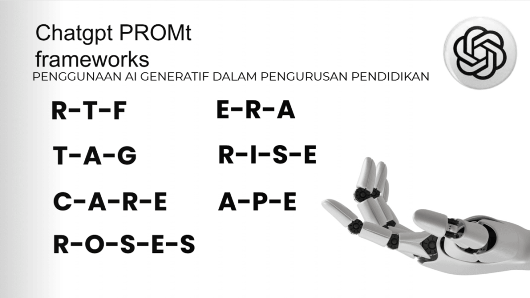Teknik Prompting AI untuk Guru: Panduan Penuh Framework PROMt Infographic: ChatGPT prompt frameworks (R-T-F, E-R-A, T-A-G, R-I-S-E, C-A-R-E, A-P-E, R-O-S-E-S) for educators. AI in education.