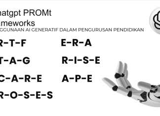 Teknik Prompting AI untuk Guru: Panduan Penuh Framework PROMt Infographic: ChatGPT prompt frameworks (R-T-F, E-R-A, T-A-G, R-I-S-E, C-A-R-E, A-P-E, R-O-S-E-S) for educators. AI in education.