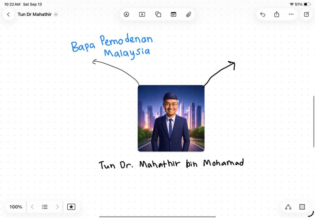 Tun Dr. Mahathir bin Mohamad, Bapa Pemodenan Malaysia