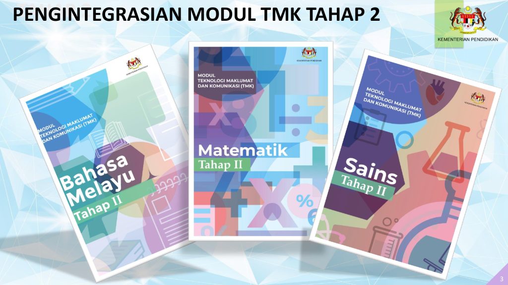 Three Malaysian school subject modules: Bahasa Melayu, Matematik, and Sains, integrated with TMK technology for Stage II.