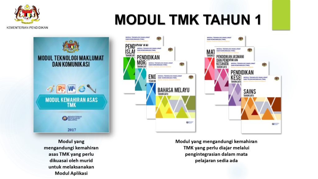 Modul TMK Tahun 1: Malaysian primary school subjects integrating technology.
